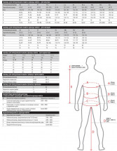 Термобелье Norfin LADY BASE Aquamarine