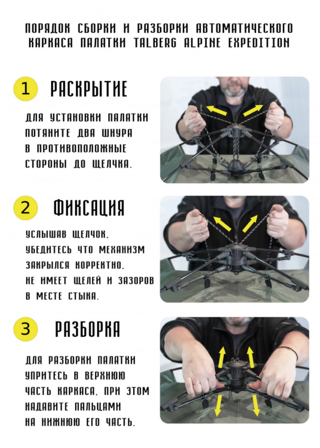 Кемпинговая палатка Alpine Expedition Auto, Talberg