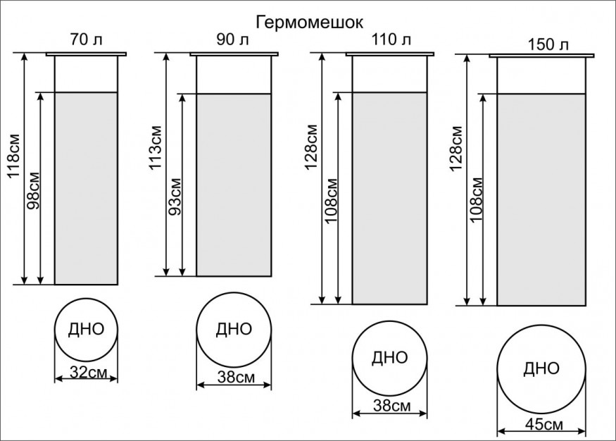 Гермомешок Век Профи 70л
