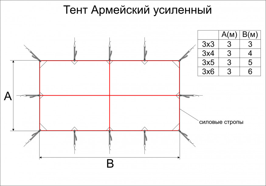 Тент Век 3x4 Армейский усиленный